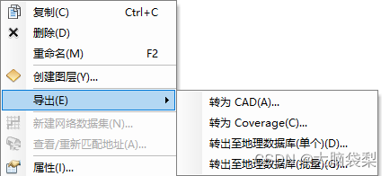 （七）ArcCatalog应用基础——图层操作与数据输出