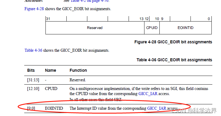 ARM64基础14:ARM64的中断处理之GIC400实现(以树莓派4采用的BCM2711芯片为例) ARM64基础14:ARM64的中断处理之GIC400实现(以树莓派4采用的BCM2711芯片为例)