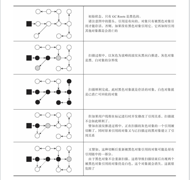 watermark,type_d3F5LXplbmhlaQ,shadow_50,text_Q1NETiBA5bygRETnmoTlsI_pk7rlrZA=,size_20,color_FFFFFF,t_70,g_se,x_16