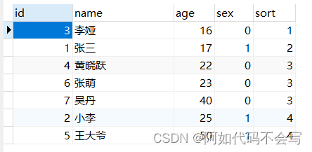 sql复杂排序_sql 复杂排序-CSDN博客