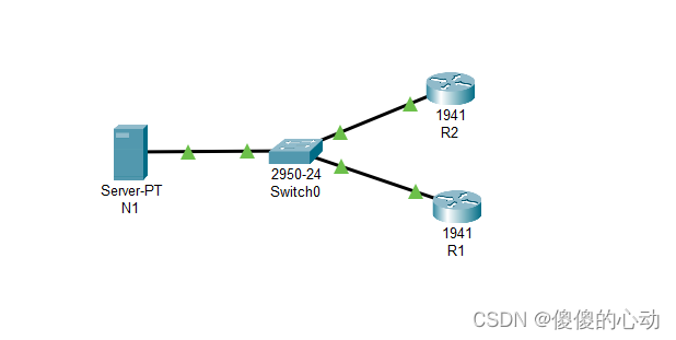 Packet Tracer - 配置和验证 NTP