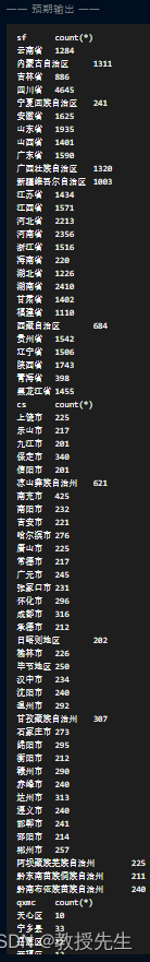 条件、统计、分组、排序查询，数据库实验三 数据查询一（头歌实践教学平台）