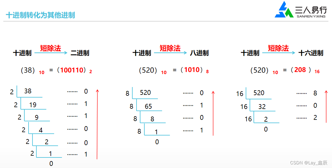 自动化面试题2