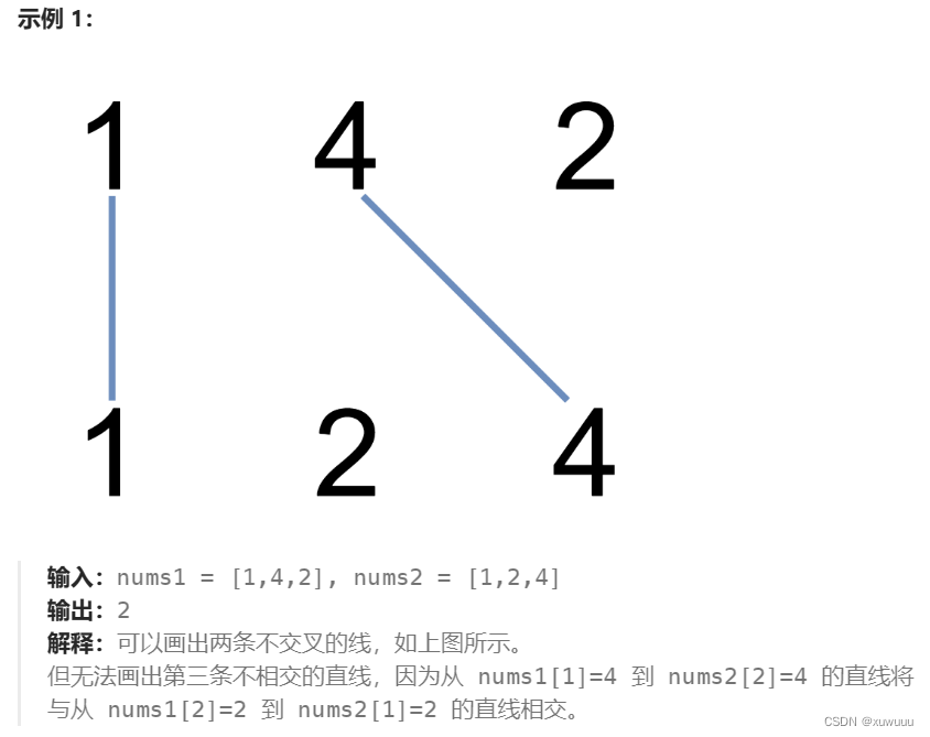 day53【子序列】1143.最长公共子序列 1035.不相交的线 53.最大子序和