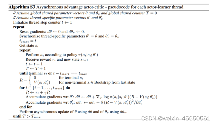 A3C算法伪代码