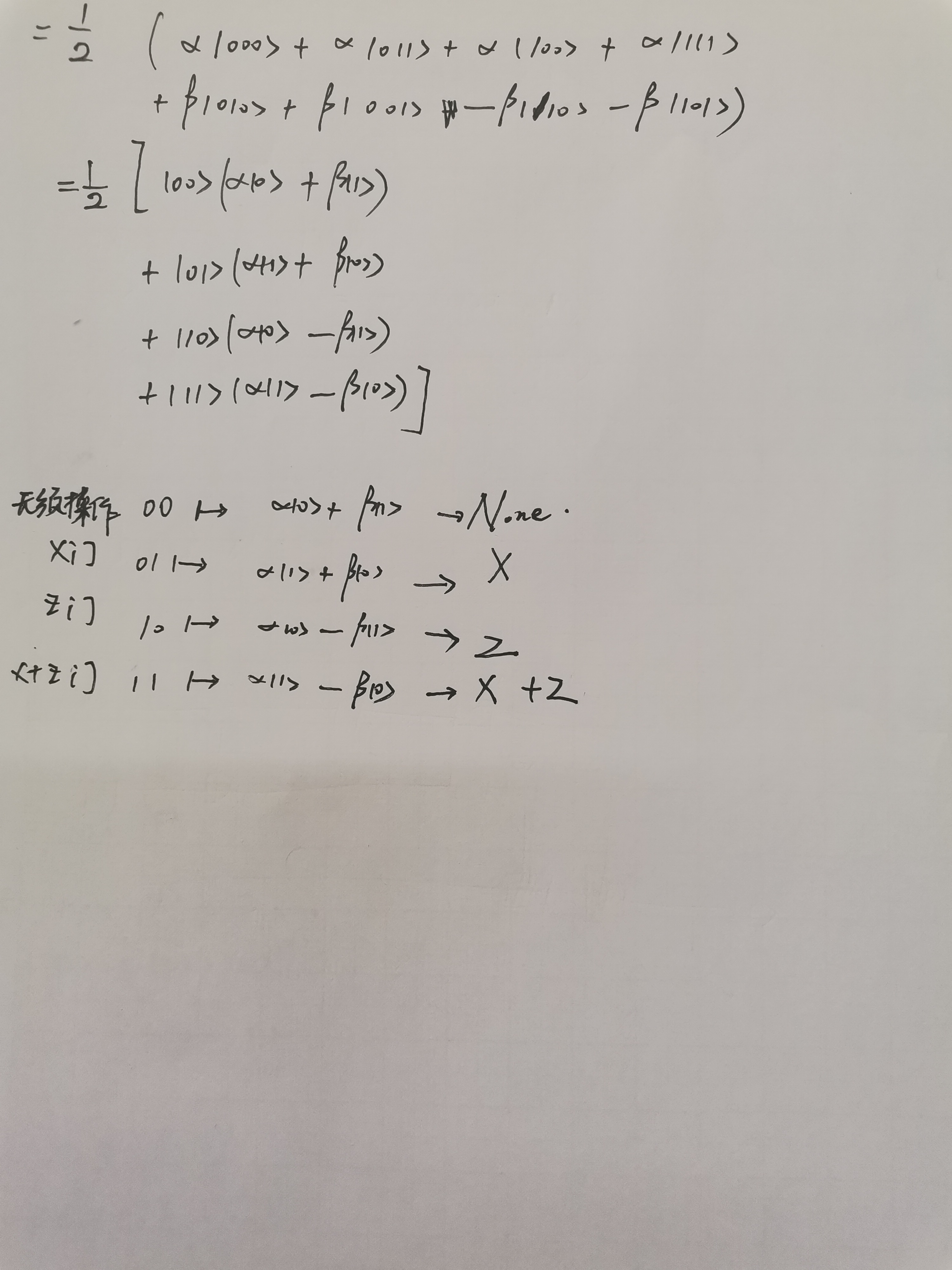 量子计算与量子信息之量子计算概述_量子计算的研究对象是(-CSDN博客