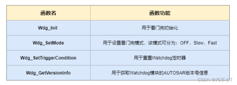 ここに画像の説明を挿入