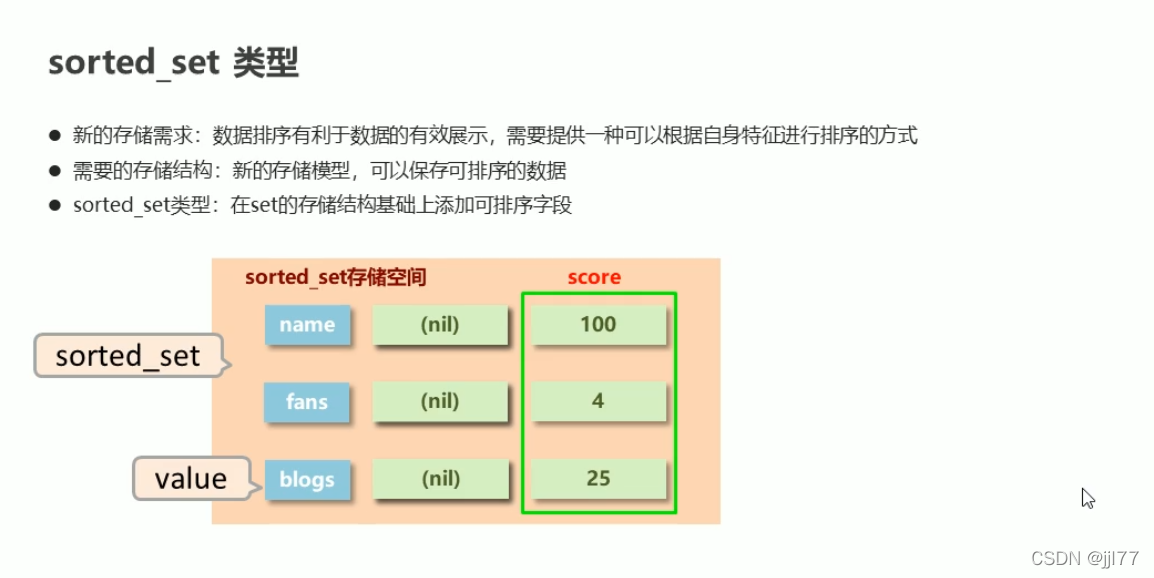 watermark,type_d3F5LXplbmhlaQ,shadow_50,text_Q1NETiBAampsNzc,size_20,color_FFFFFF,t_70,g_se,x_16