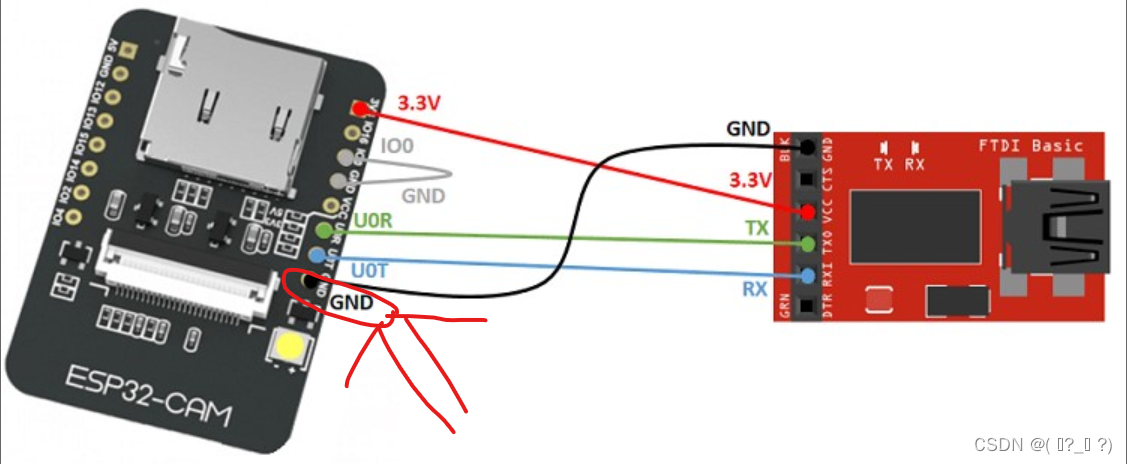 使用Arduino开发ESP32-CAM系列1——连接ESP32-CAM，esp32-cam串口连接不