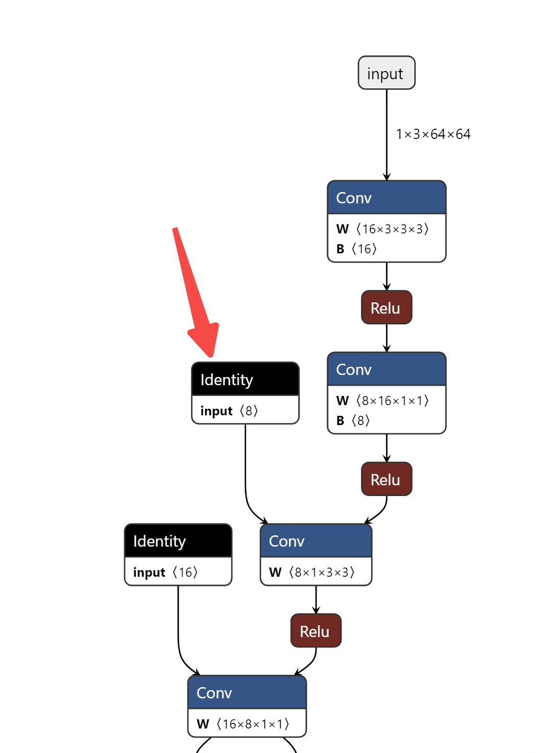 【深度学习】pytorch pth模型转为onnx模型后出现冗余节点“identity”，onnx模型的冗余节点“identity”