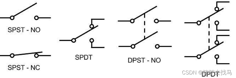 开关电路的种类与功能_3切1模拟开关可以用dpdt实现嘛-CSDN博客