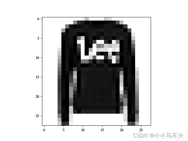 tensorflow fashion_mnist数据集模型训练及预测