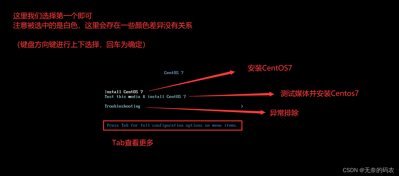 [外链图片转存失败,源站可能有防盗链机制,建议将图片保存下来直接上传(img-N7Lsk1TA-1689061580810)(imgs/04_60.png)]