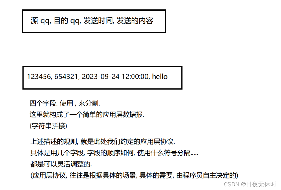 外链图片转存失败,源站可能有防盗链机制,建议将图片保存下来直接上传