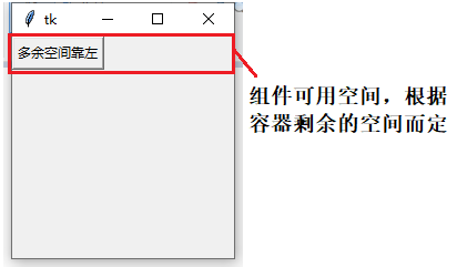 Python tkinter(GUI编程)模块最完整教程（上）