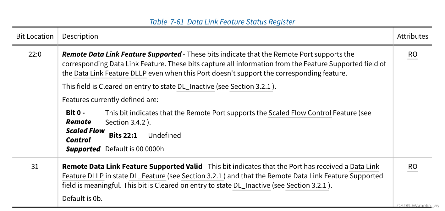 Test 6810 Data Link Feature Packet_data link feature exchange protocol