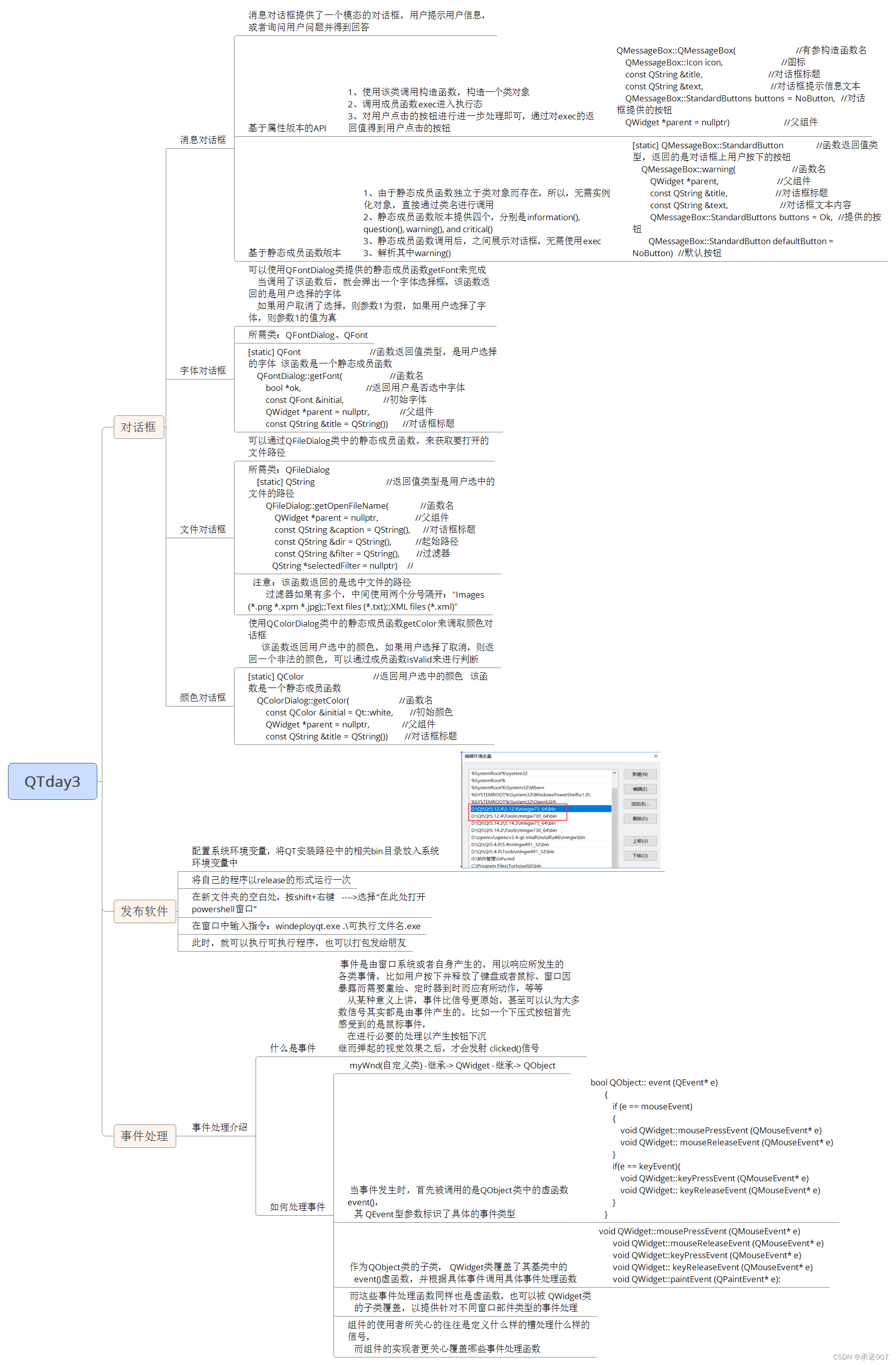 QTday3作业