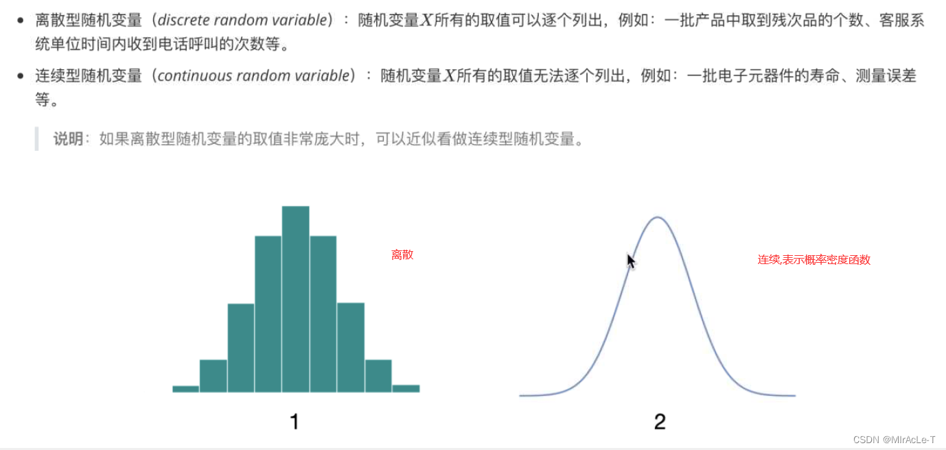 [外链图片转存失败,源站可能有防盗链机制,建议将图片保存下来直接上传(img-z1lflL92-1684409945446)(C:\Users\Administrator\AppData\Roaming\Typora\typora-user-images\image-20230516142057894.png)]