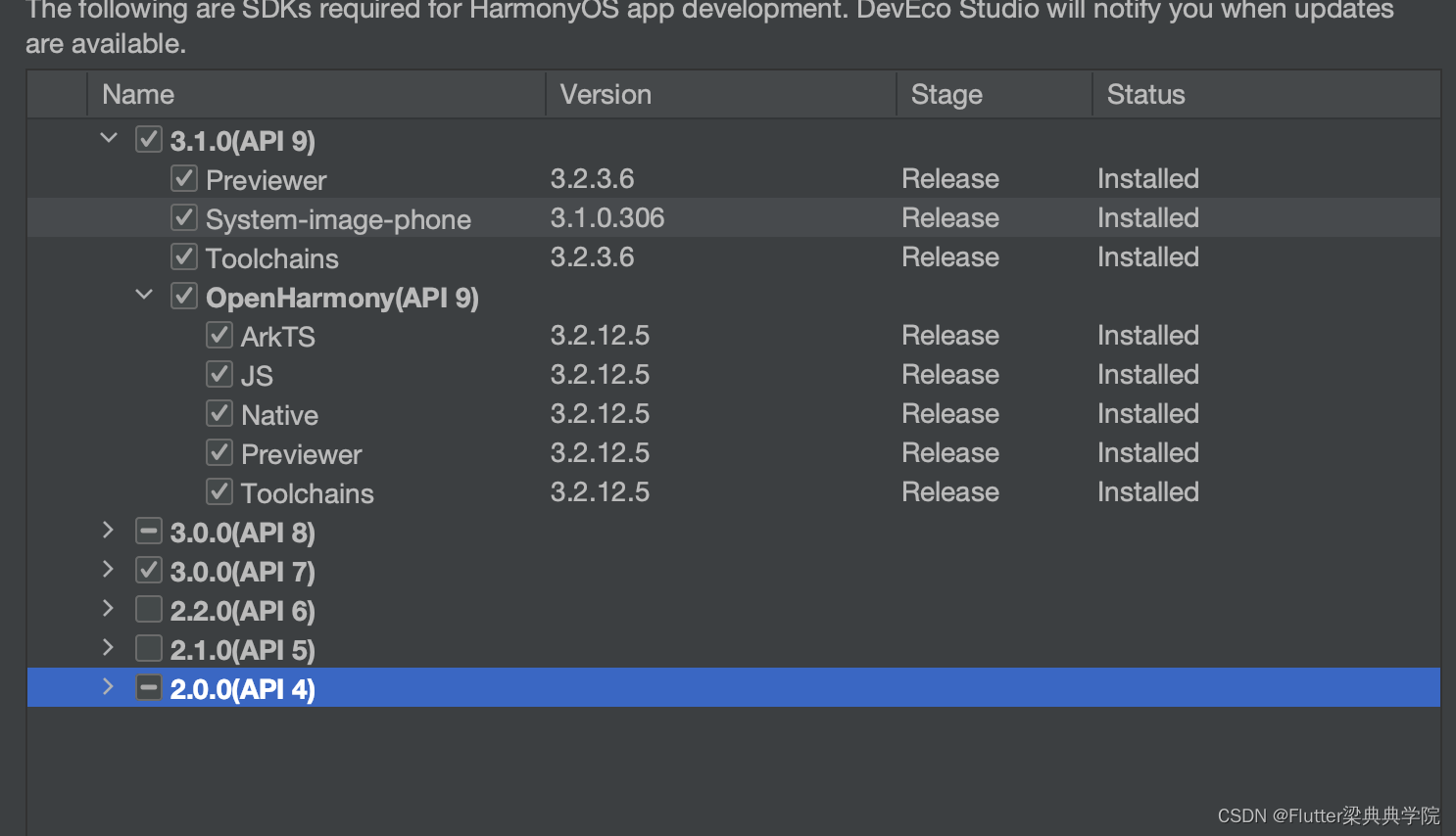 Harmony SDK API 版本 与 Harmony OS 版本对照表，及如何查看鸿蒙手机Harmony SDK Api 版本