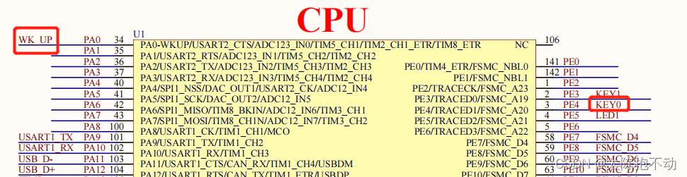 STM32速成笔记—按键检测