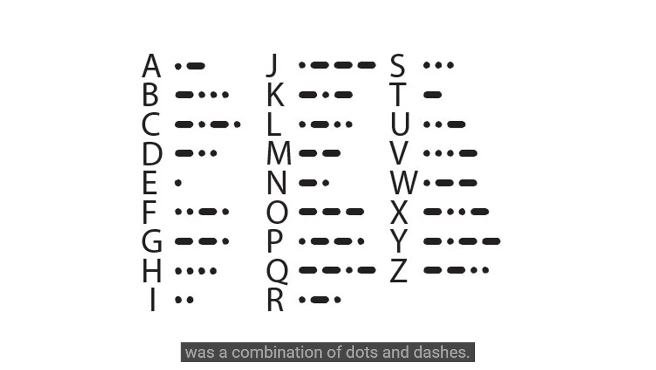 ▲ 图1.5.2 电报莫尔斯码