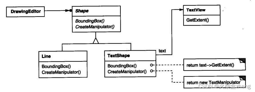 JAVA SCRIPT设计模式--结构型--设计模式之ADAPTER适配器（6）