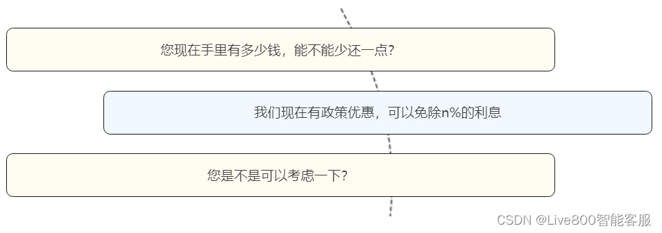 对话天润云CEO吴强，未来所有企业都要用AI重构一遍 | AIGC入局者栏目