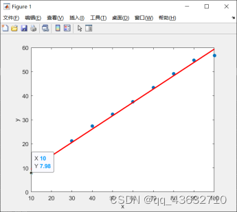 【32学习问题：四】基于LM3409模块的恒流源电路PWM调光不线性问题