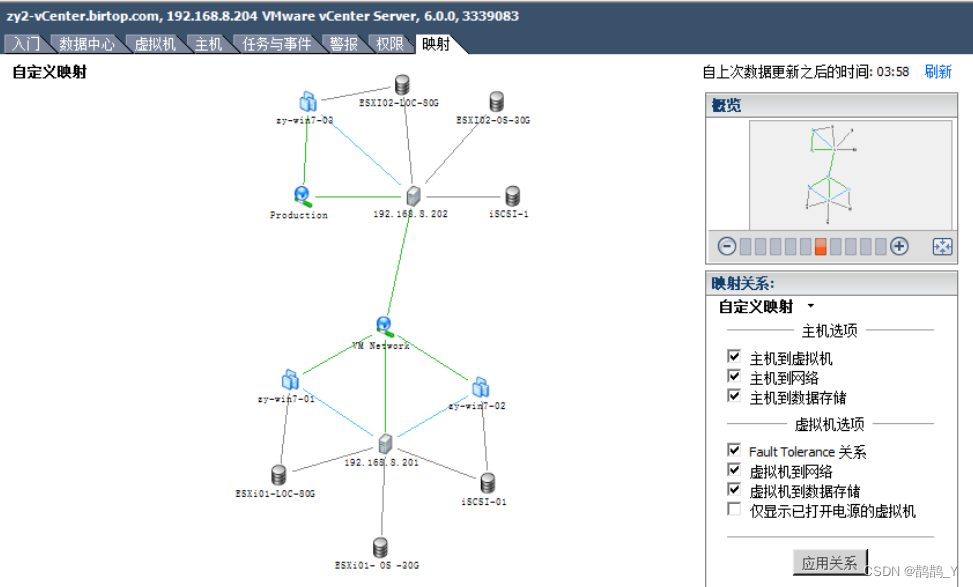 【云计算与虚拟化】第五章—— vCenter Server的高级功能