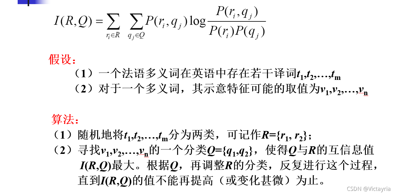 算法描述