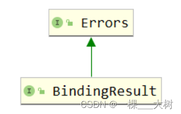 【SpringMVC】10—其他概念