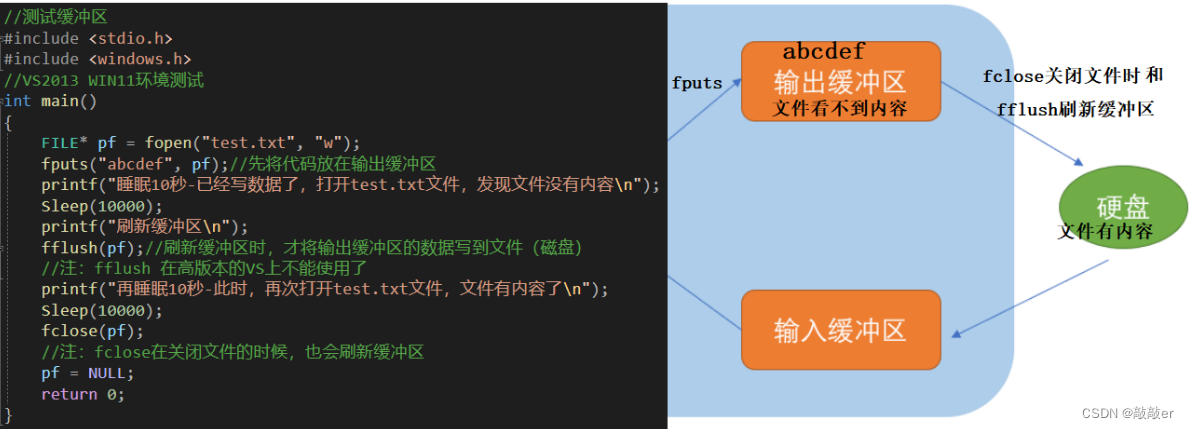 【C】C语言文件操作