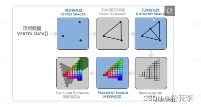 ここに画像の説明を挿入します