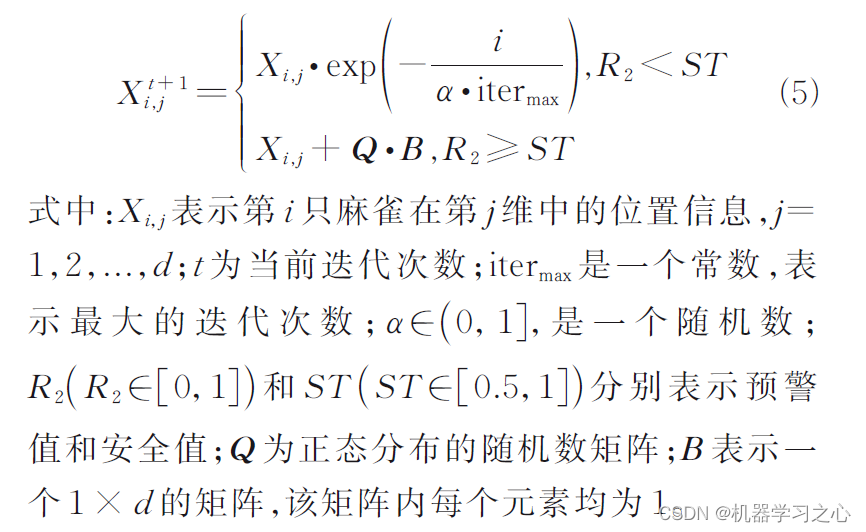 回归预测 | MATLAB实现SSA-LSSVM麻雀算法优化最小二乘支持向量机多输入单输出