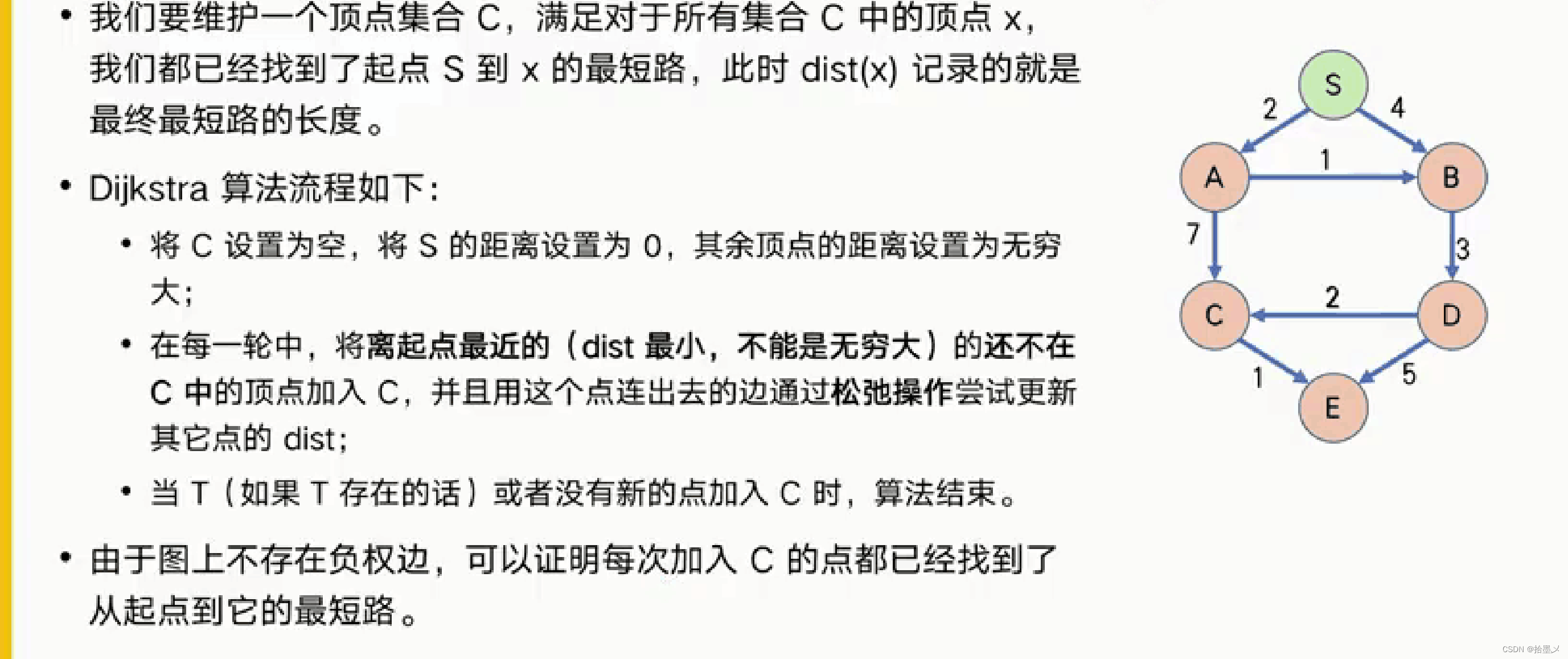 最短路之dijkstra算法_dijskra算法可以求全负权的最短路么-CSDN博客