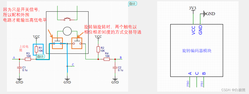 【江科大】STM32：外部中断（Extern Interrupt）