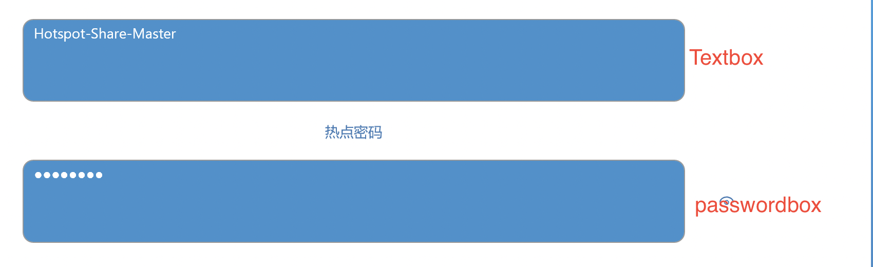 默认样式