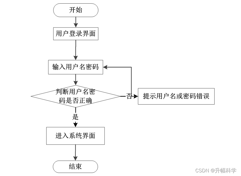 6273c8358d1c4ba5af473a5ca5218bc9.png