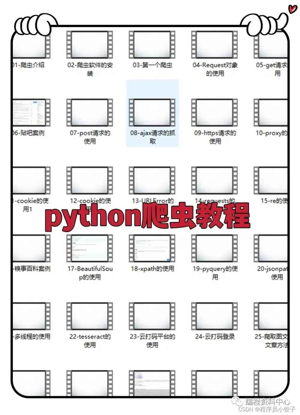 Python 中 4 个高效的技巧！