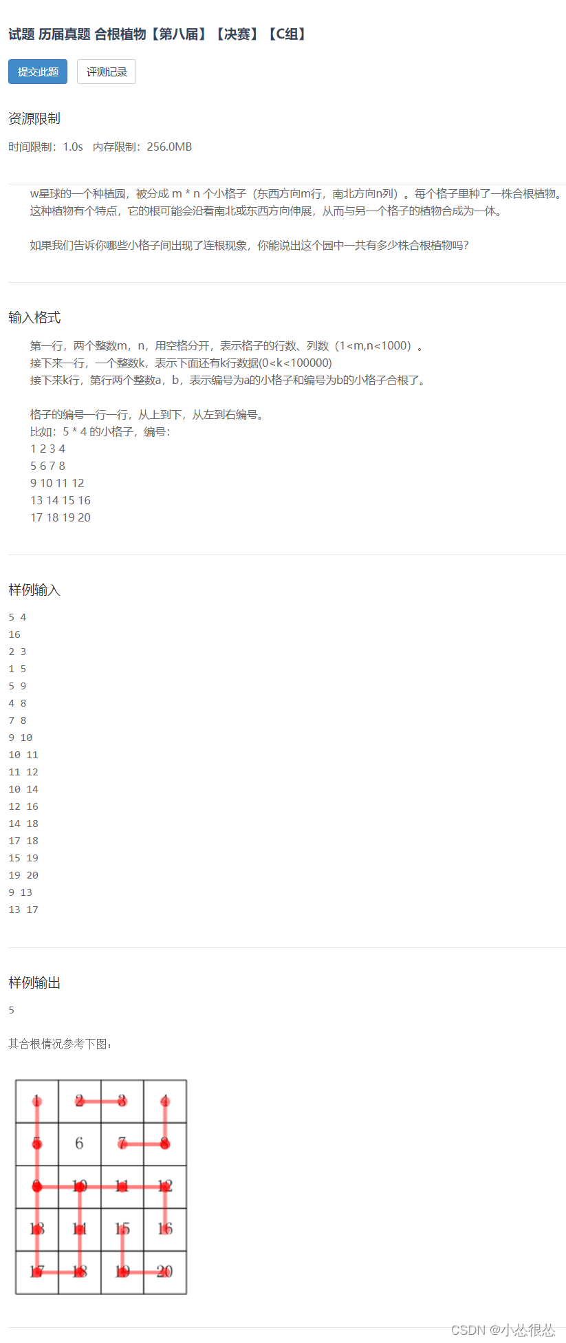 watermark,type_d3F5LXplbmhlaQ,shadow_50,text_Q1NETiBA5bCP5oCC5b6I5oCC,size_20,color_FFFFFF,t_70,g_se,x_16