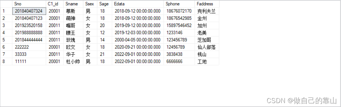 数据库的建立、增、删、改、查