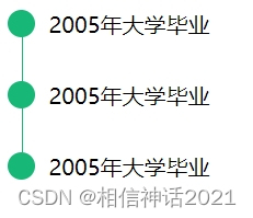 CSS时间线样式