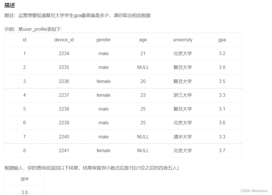 SQL计算函数和分组查询