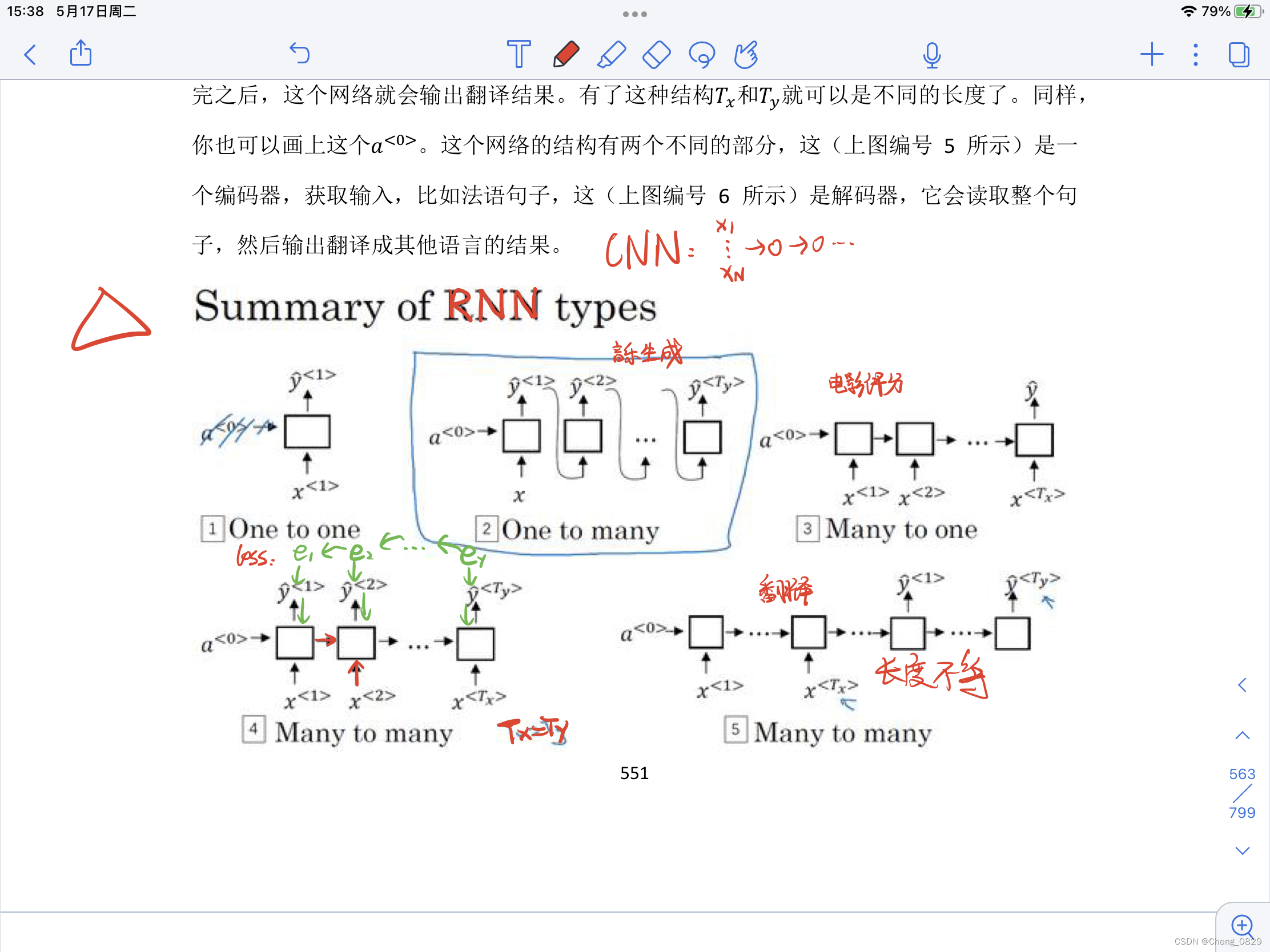 [外链图片转存失败,源站可能有防盗链机制,建议将图片保存下来直接上传(img-zcslsHGl-1662651486693)(img/RNN-%E5%87%A0%E7%A7%8D%E7%BB%93%E6%9E%84.png)]