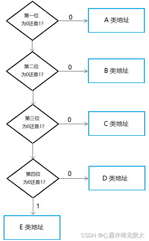 628836f2f9f94c5e992c7d0301c0c1b0.png