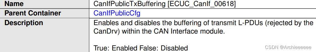 CanIf Transmit Buffering 机制说明