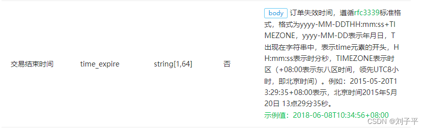 java-rfc3339-yyyy-mm-ddthh-mm-ss-timezone-csdn-yyyy-mm-ddthh-mm-ss-timezone