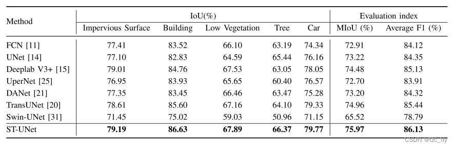 fig18