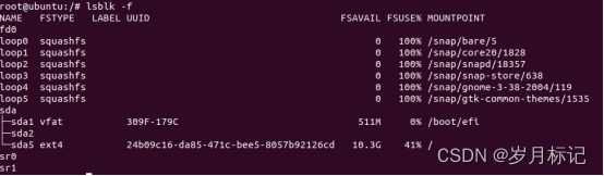 Linux磁盘管理命令