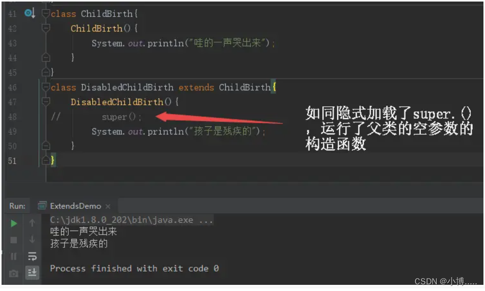 java中this与super的区别-CSDN博客